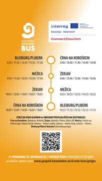 Geopark bus-vozni red